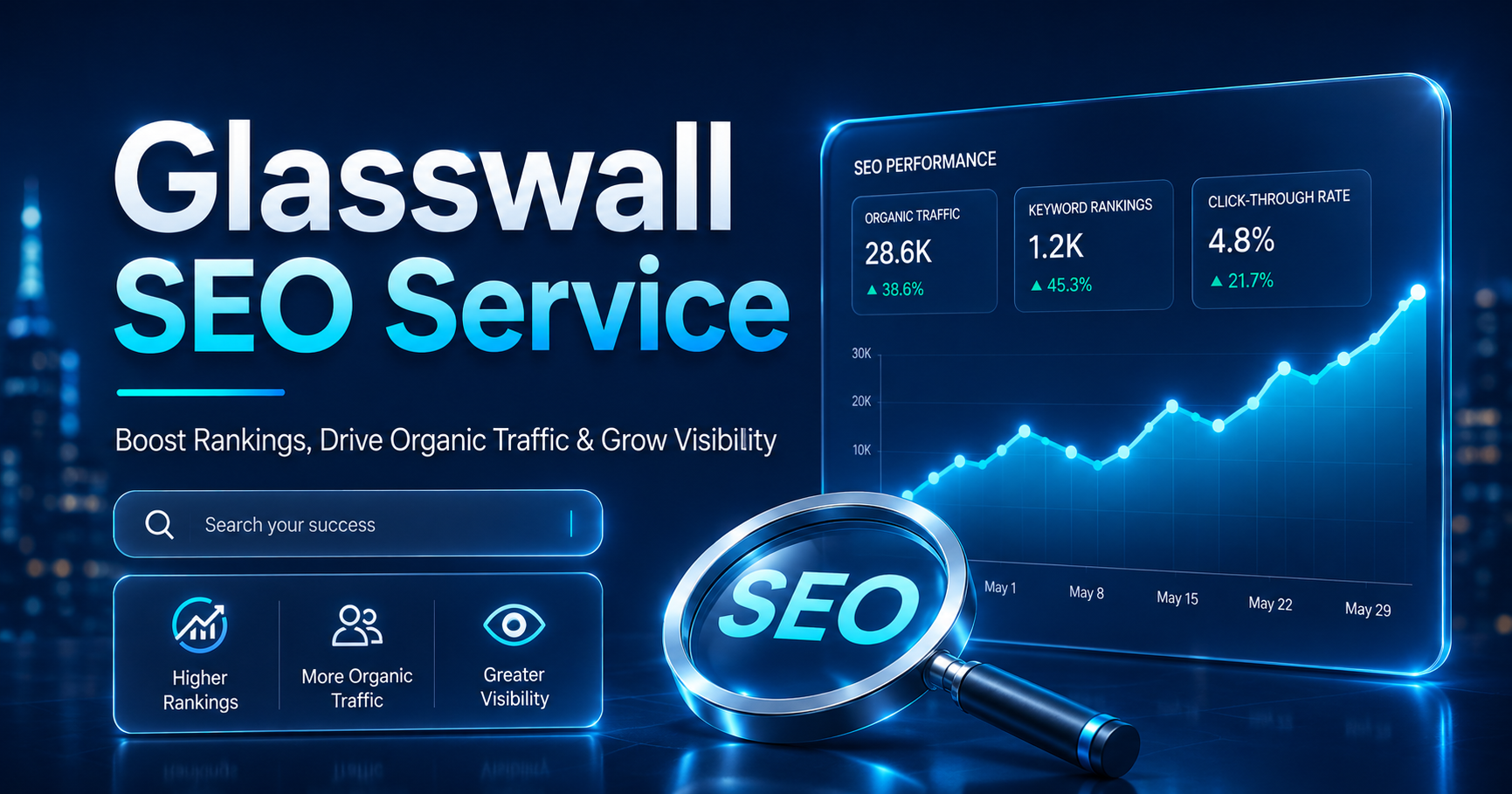 glasswall SEO